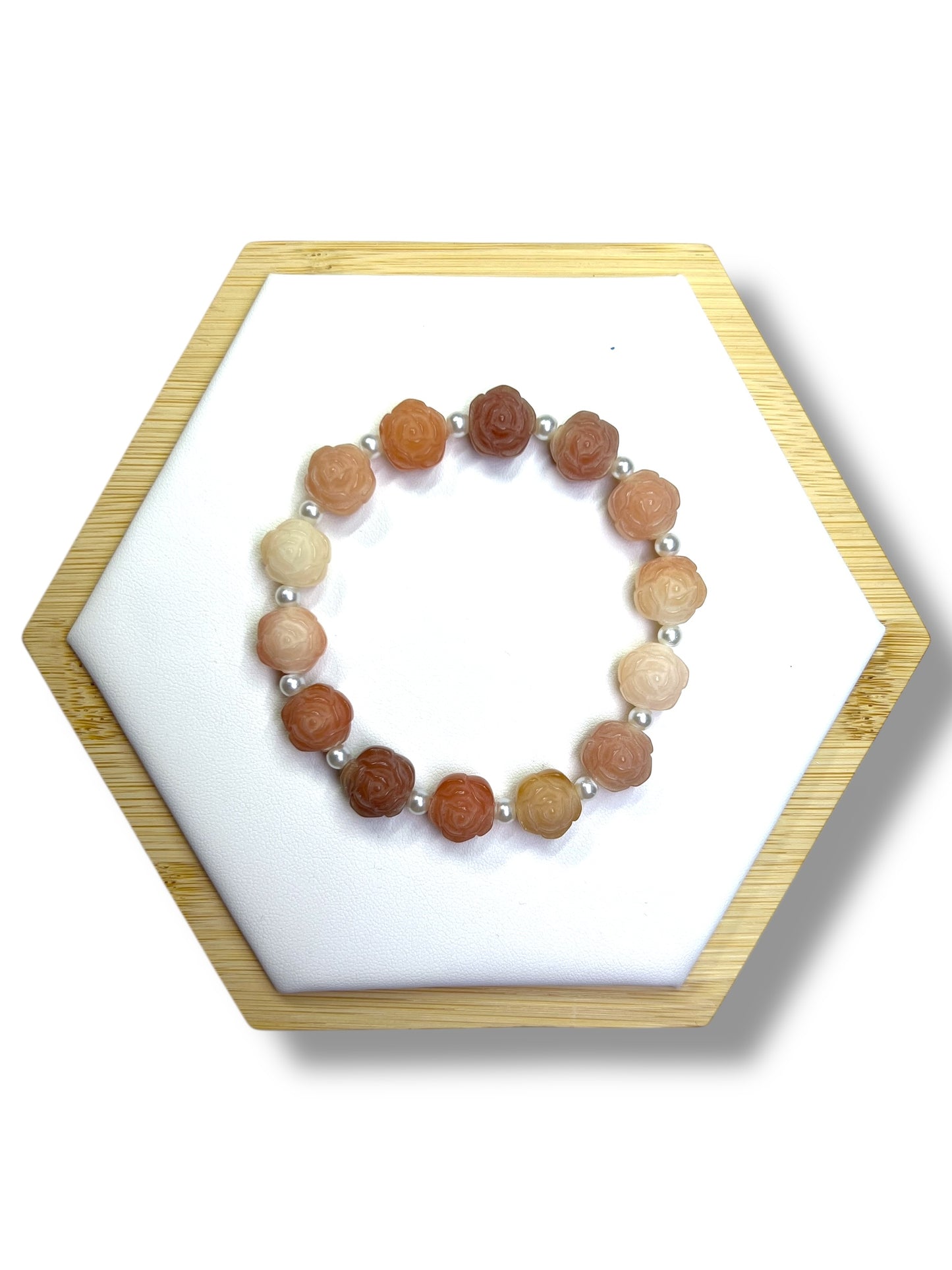 Custom Listing for KP - List B