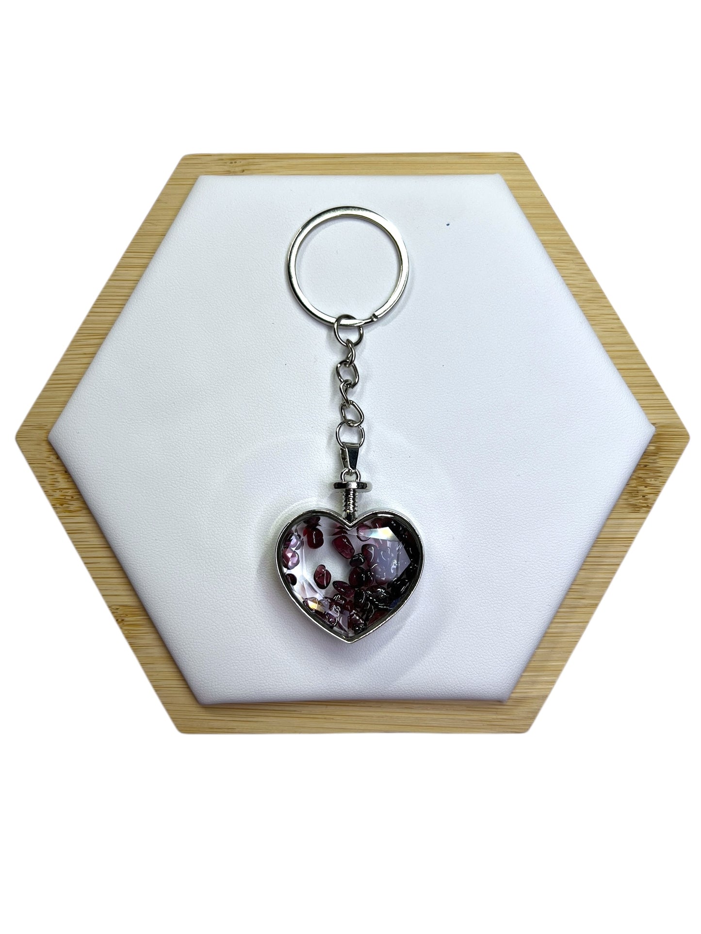 Custom Listing for KP - List A