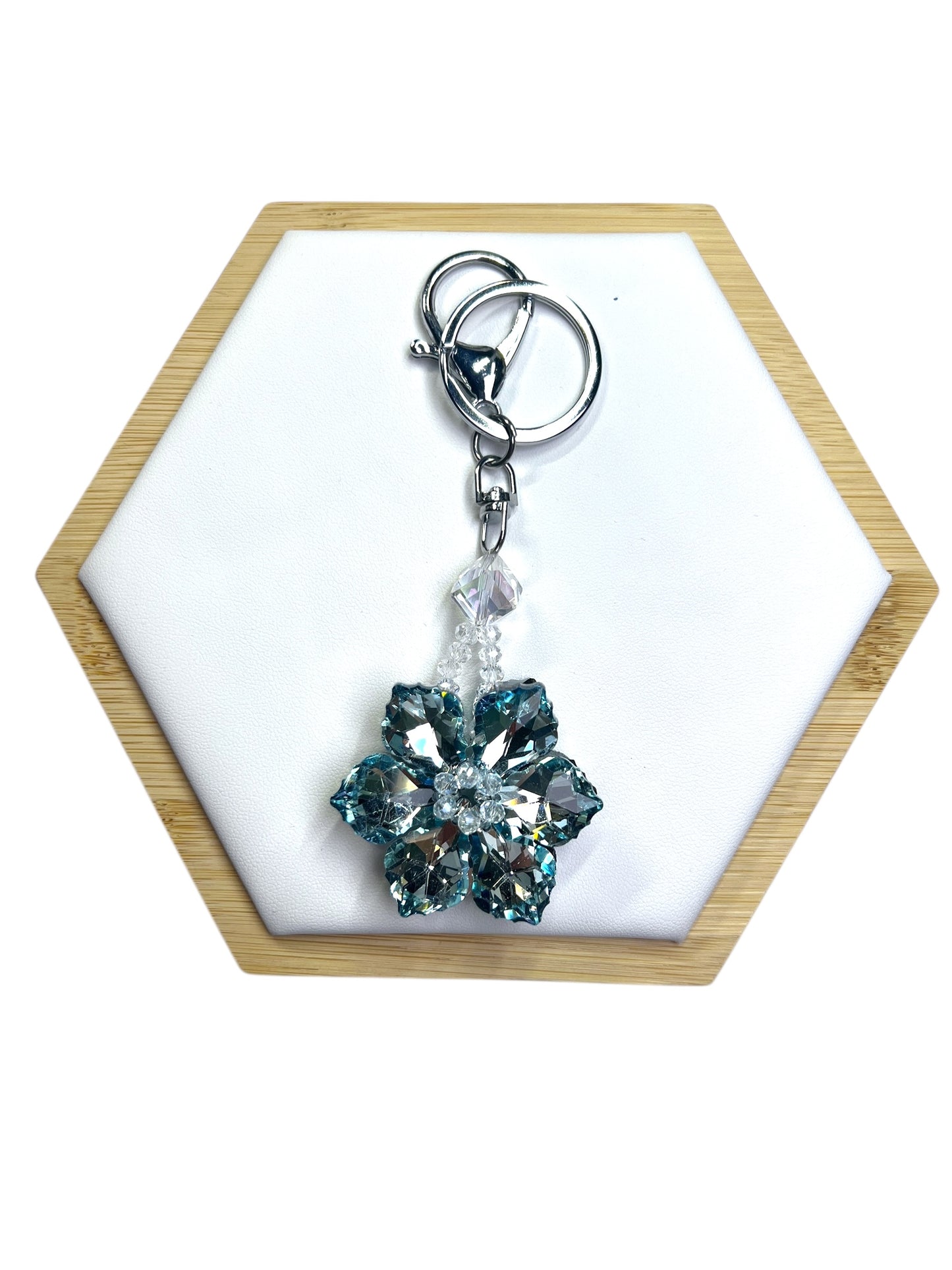Custom Listing for KP - List B